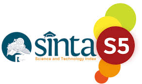 Accredited by & Indexed by
